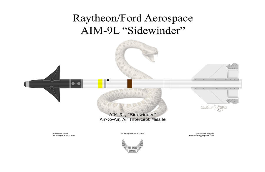 Raytheon Ford Aerospace AIM-9L Sidewinder Digital Art by Arthur Eggers
