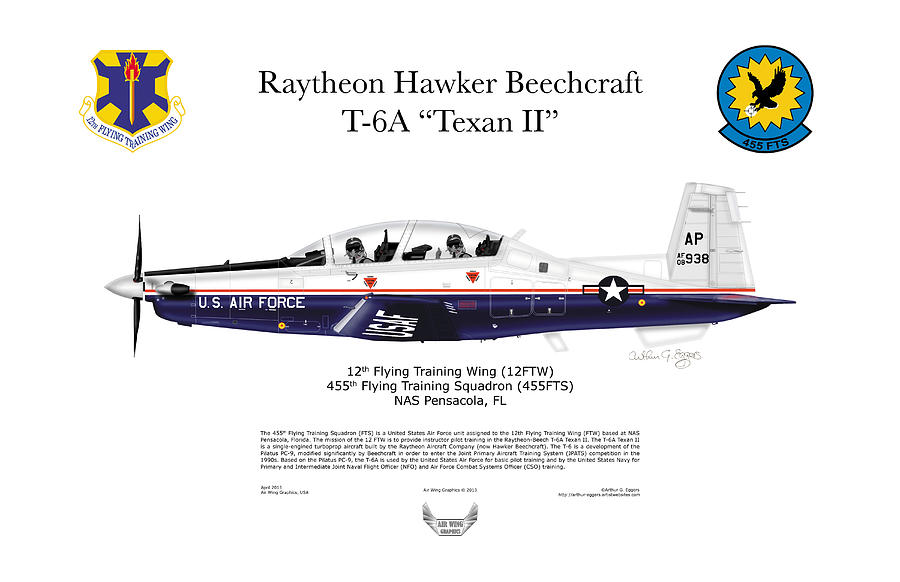 Raytheon Hawker Beechcraft T-6A Texan II Digital Art by Arthur Eggers