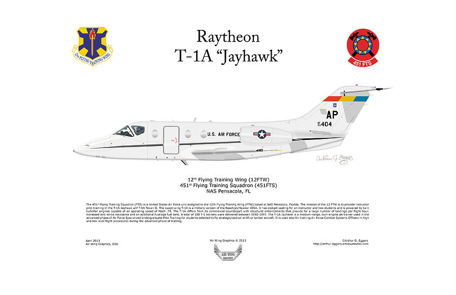 Jet Digital Art - Raytheon T-1A Jayhawk by Arthur Eggers