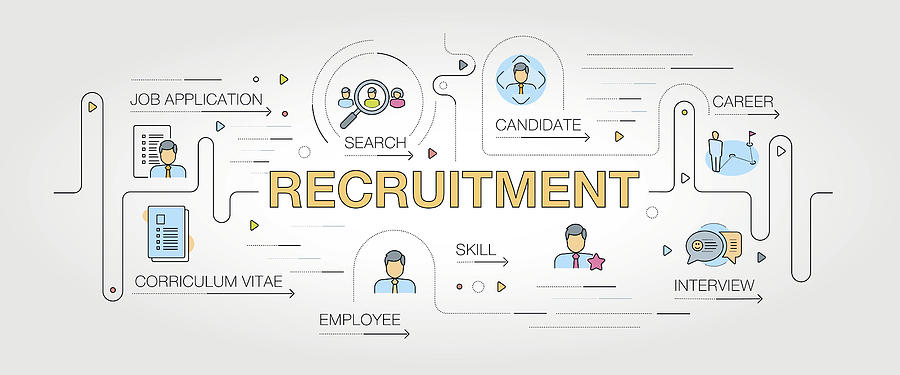 Recruitment banner and icons Drawing by Enis Aksoy