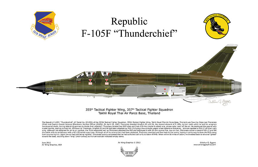 Republic F-105F Thunderchief Digital Art by Arthur Eggers