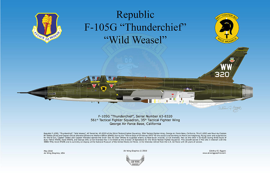 Republic F-105G Thunderchief Digital Art by Arthur Eggers