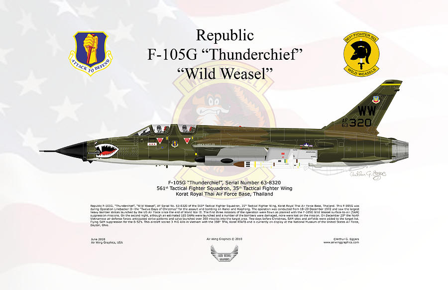 Republic F-105G Thunderchief Wild Weasel FLAG BACKGROUND Digital Art by Arthur Eggers