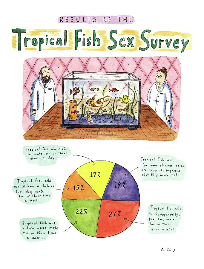 Results Of The
Tropical Fish Sex Survey
17% Drawing by Roz Chast