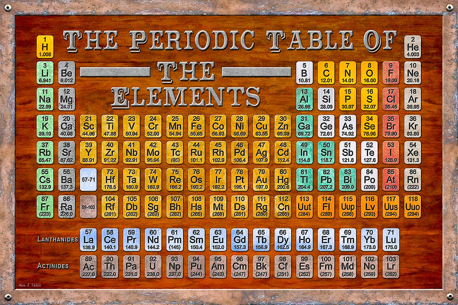 Retro Industrial Periodic Table Of The Elements Digital Art by Mark Tisdale