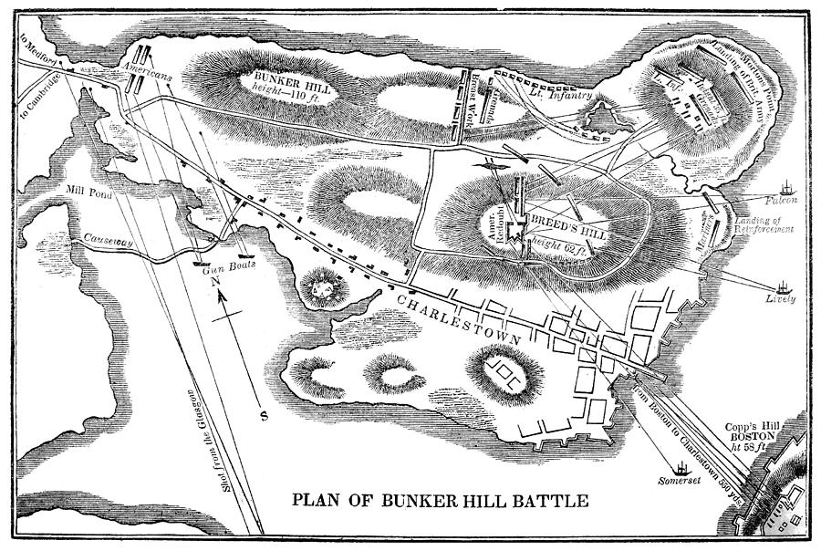 Revolutionary War Map Photograph by Granger
