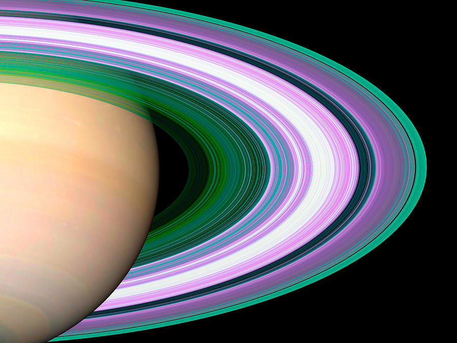 Rings of Saturn Digital Art by Ram Vasudev