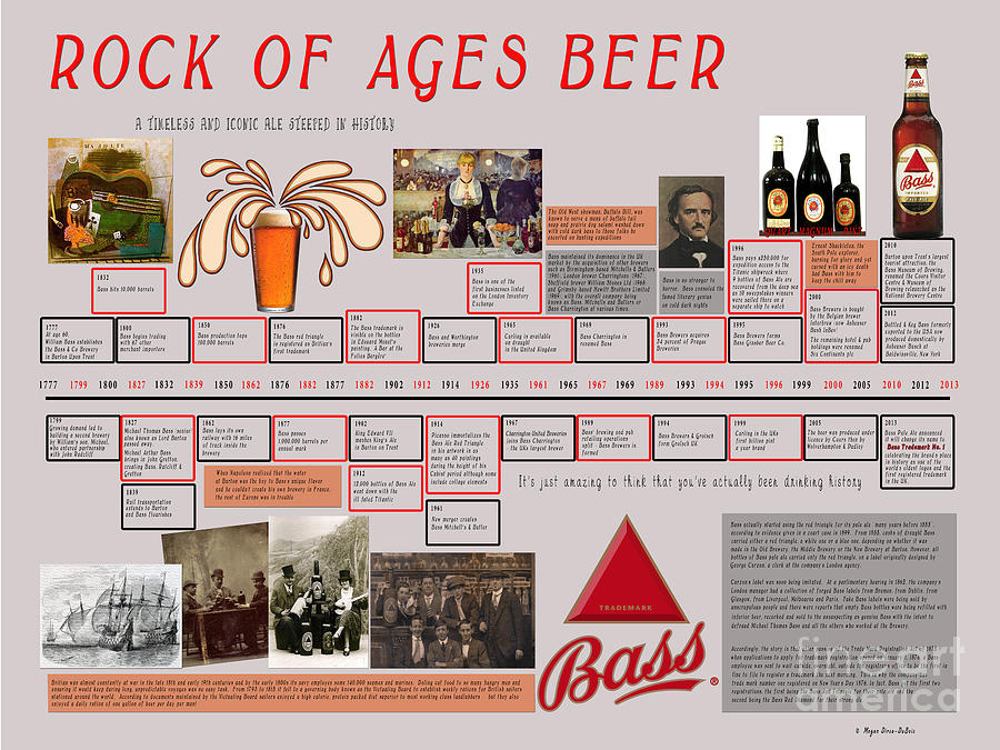 Rock of Ages Bass Beer Timeline Mixed Media by Megan Dirsa-DuBois