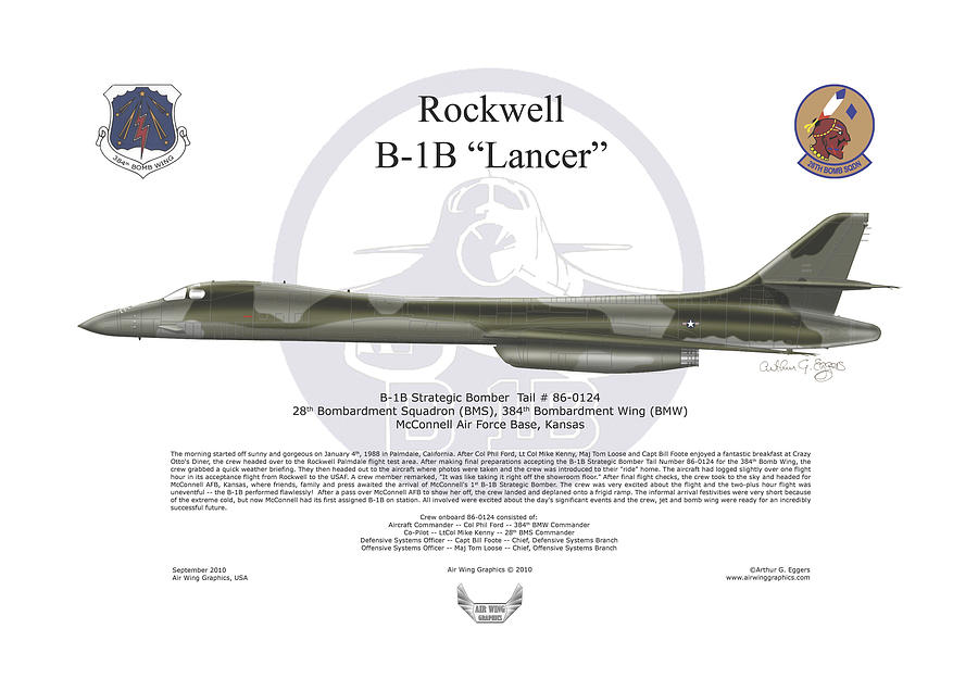 Norman Rockwell Digital Art - Rockwell B-1B Lancer by Arthur Eggers