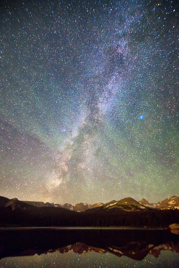 Rocky Mountains Indian Peaks Milky Way Rising Photograph by James BO Insogna