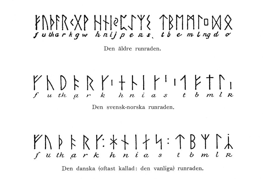Runes Painting by Granger