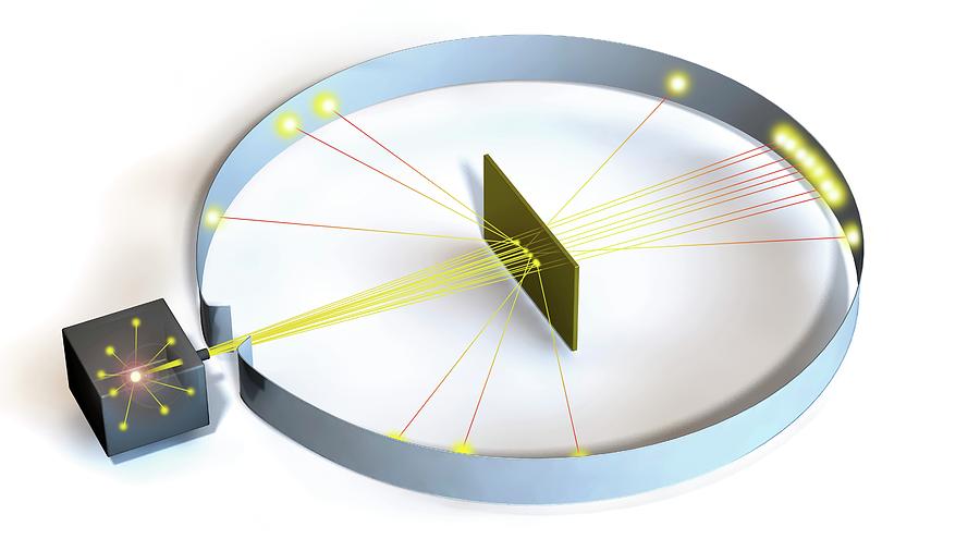 scattering experiment apparatus