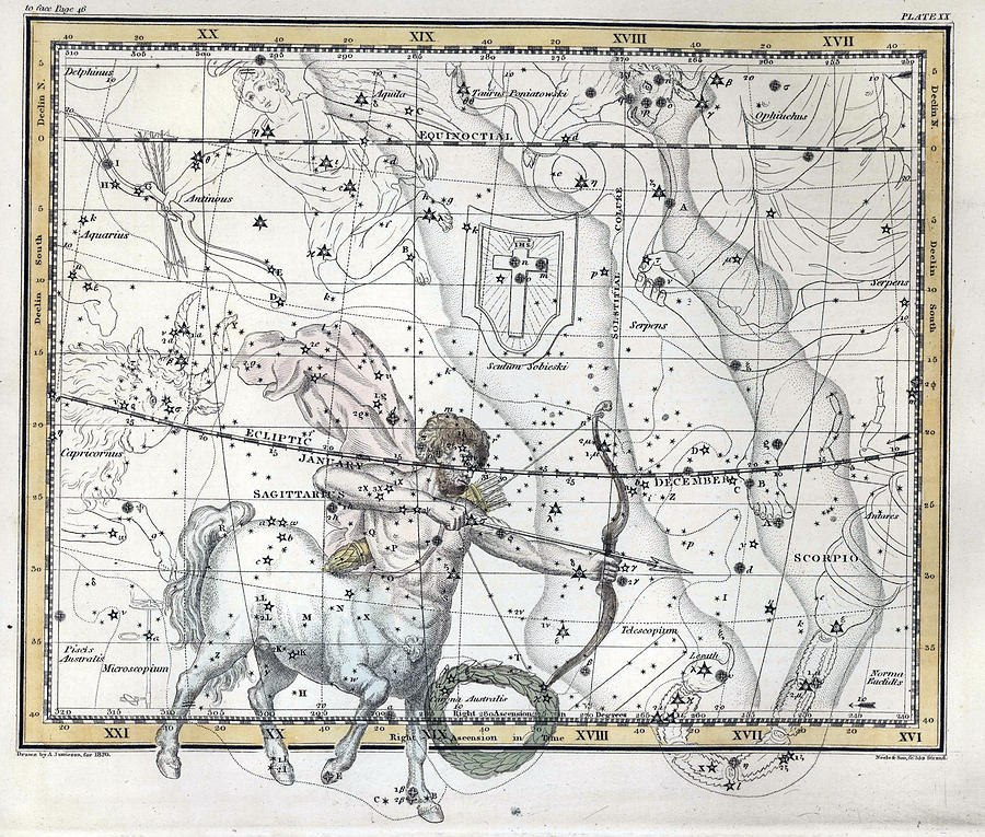 Sagittarius Constellation, Zodiac, 1822 Photograph by U.S. Naval Observatory Library