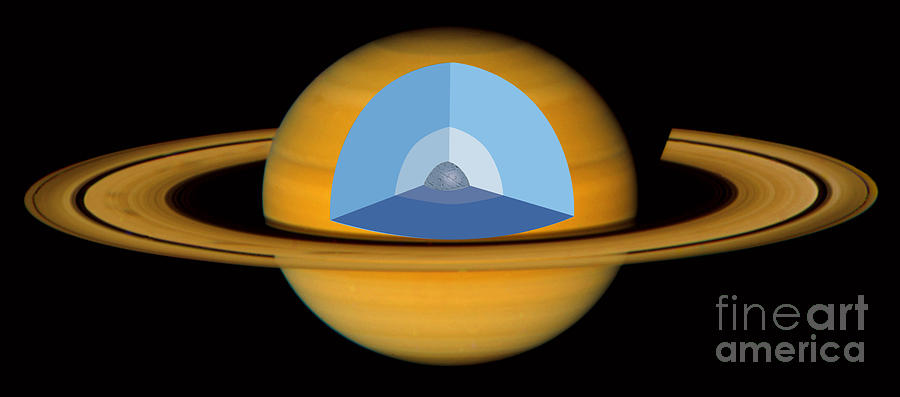 Saturns Interior Photograph by Monica Schroeder / Science Source