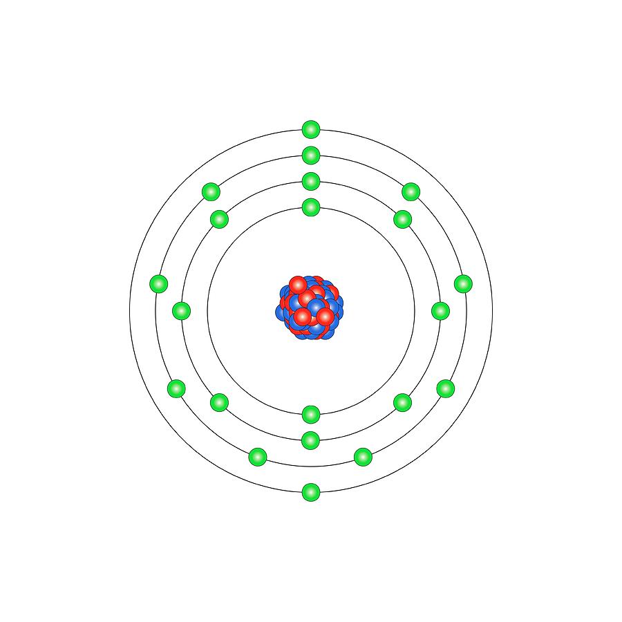 На рисунке изображена модель атома бора. Планетарная модель атома Нильса Бора. Германий планетарная модель атома. Модель атома Рыбникова.