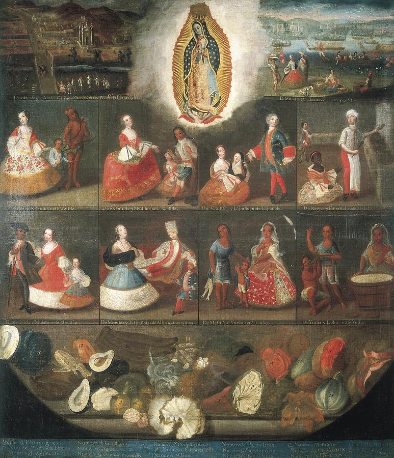 Scenes Of Mestizaje. Circa 1750. Casta Photograph by Everett