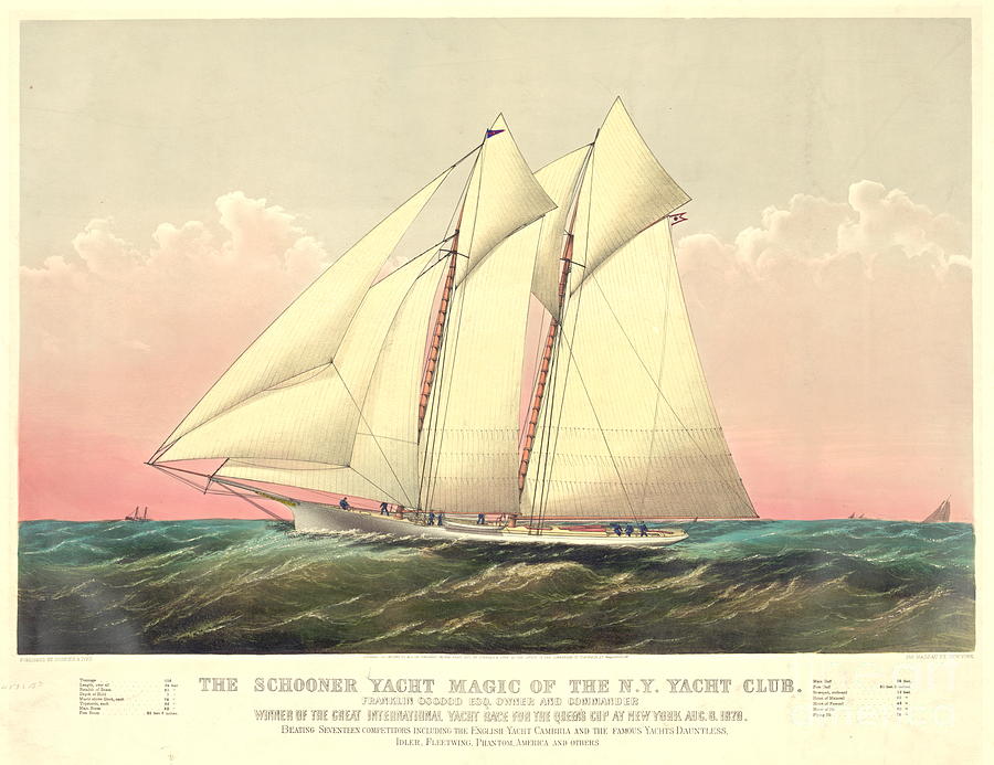 Schooner Yacht Magic 1870 Photograph by Padre Art