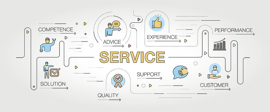 Service banner and icons Drawing by Enis Aksoy