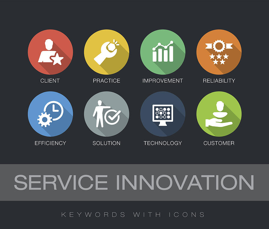 Service Innovation keywords with icons Drawing by Enisaksoy