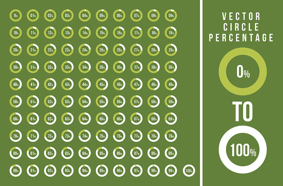 Set of circle percentage diagrams for infographics, from 0 to 100 percent Drawing by Atakan