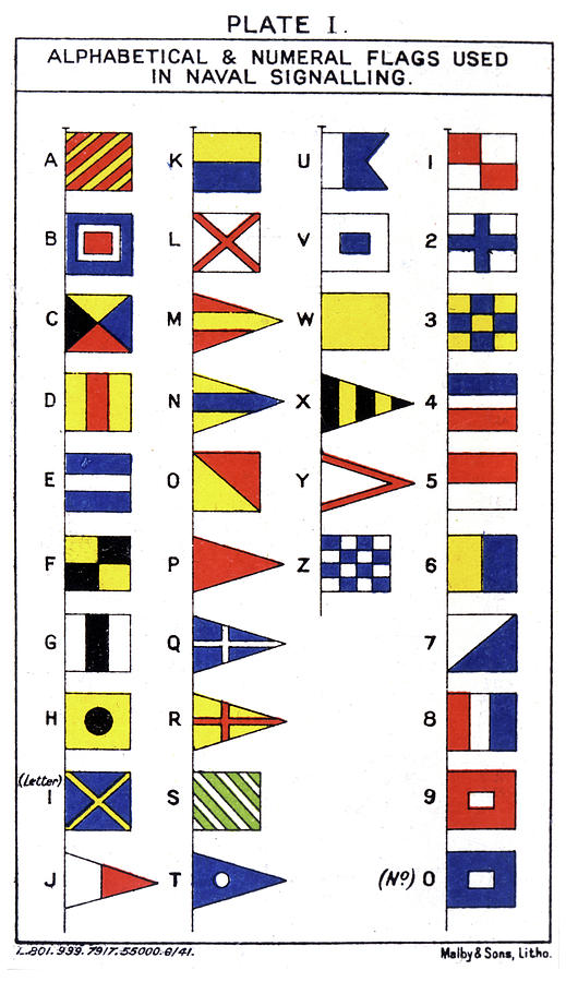 Signal Flags Of The Royal Navy 1 Of 2 Drawing by Mary Evans Picture ...