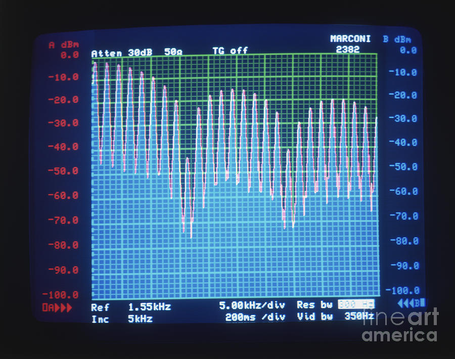 Sine Wave On Spectrum Analyzer Photograph by Clive Streeter / Dorling Kindersley / Marconi Instruments Ltd