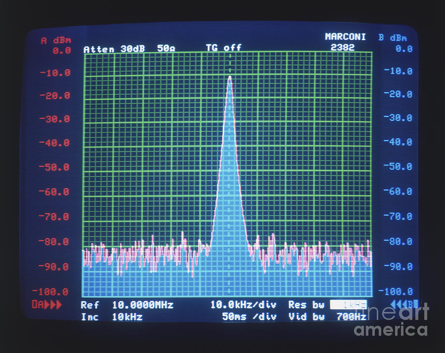 Sine Wave Pattern With Peak At Center Photograph by Clive Streeter / Dorling Kindersley / Marconi Instruments Ltd