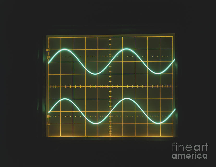 Pattern Photograph - Sine Waves On Oscilloscope by Clive Streeter / Dorling Kindersley / Marconi Instruments Ltd