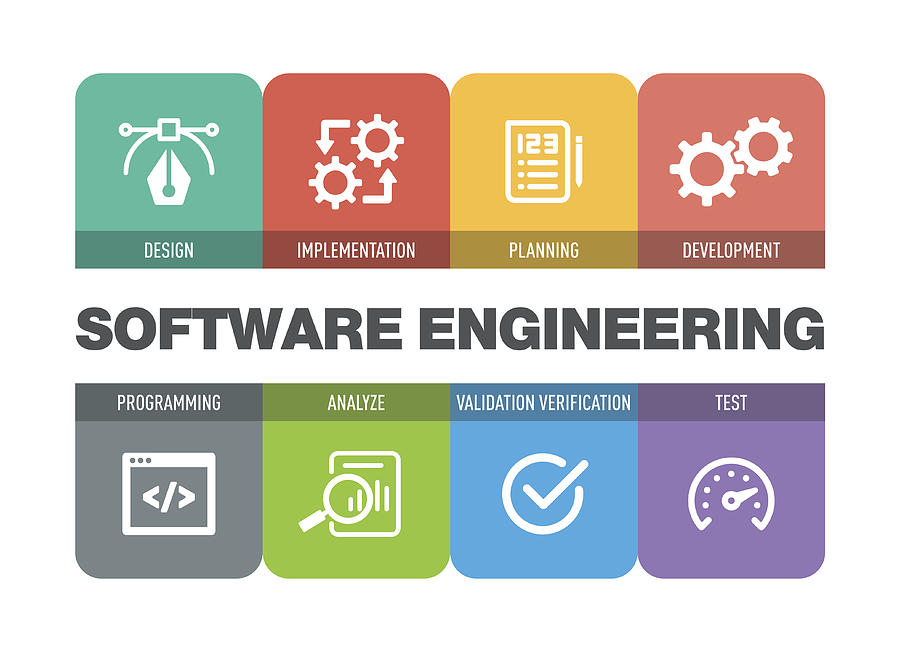 Software Engineering Icon Set Drawing by Cnythzl