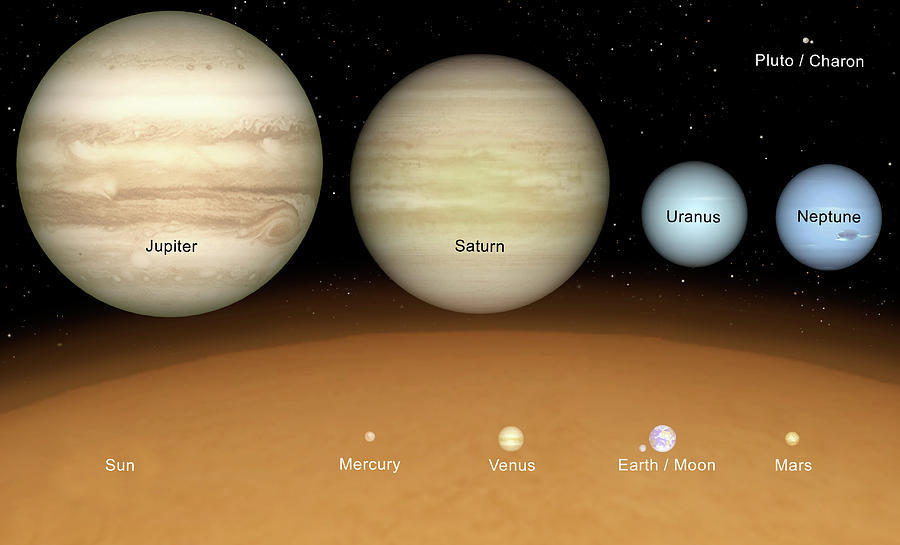 solar-system-bodies-to-scale-photograph-by-mark-garlick-science-photo