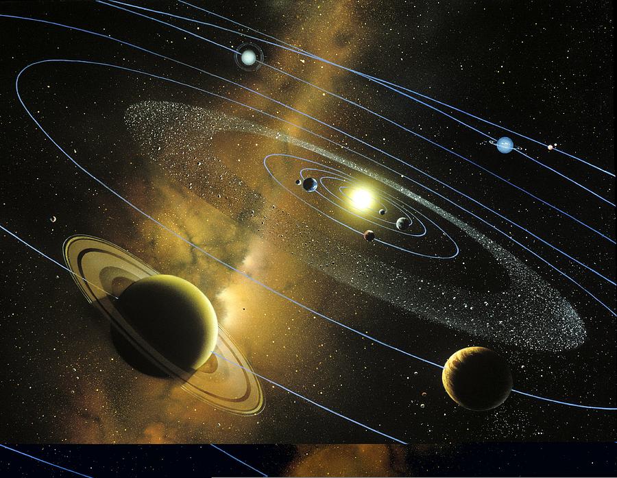 solar system orbit model