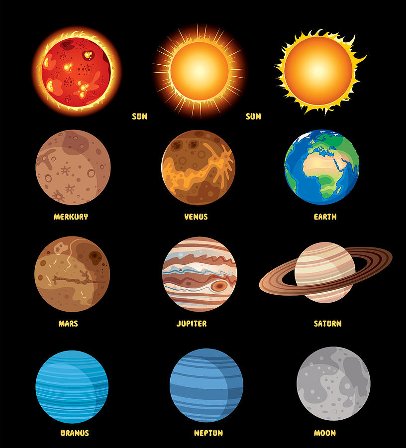Solar System Poster Drawing by Drmakkoy