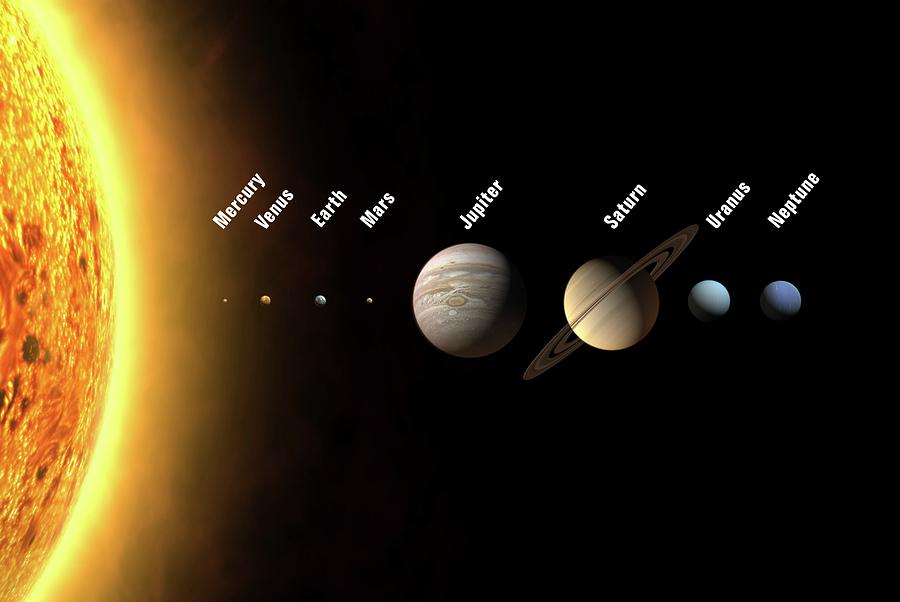 Solar System's Planets Photograph by Science Photo Library - Fine Art ...