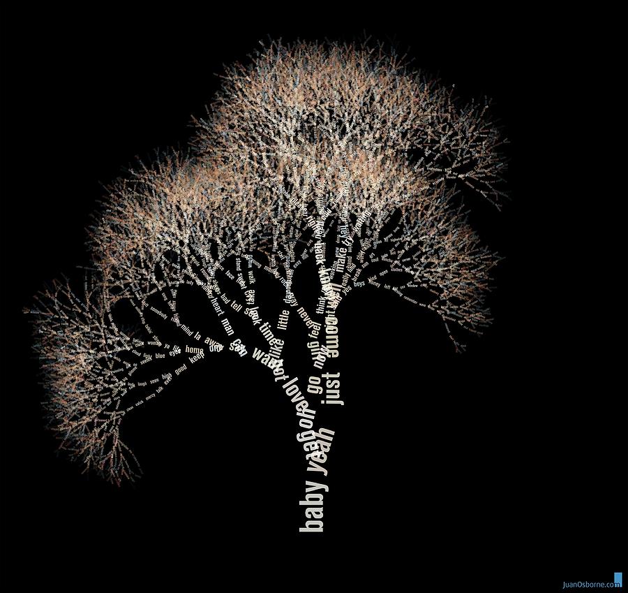 Song Lyrics Visualised As A Tree Photograph by Juan Osborne/science Photo Library