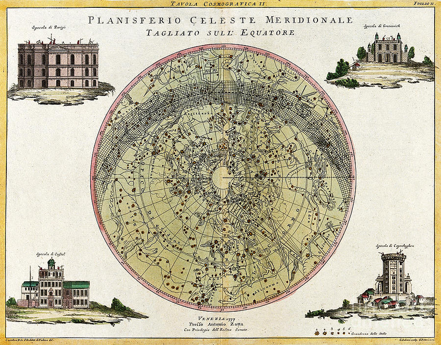 Southern Celestial Planisphere 1777 Photograph by Wellcome Images