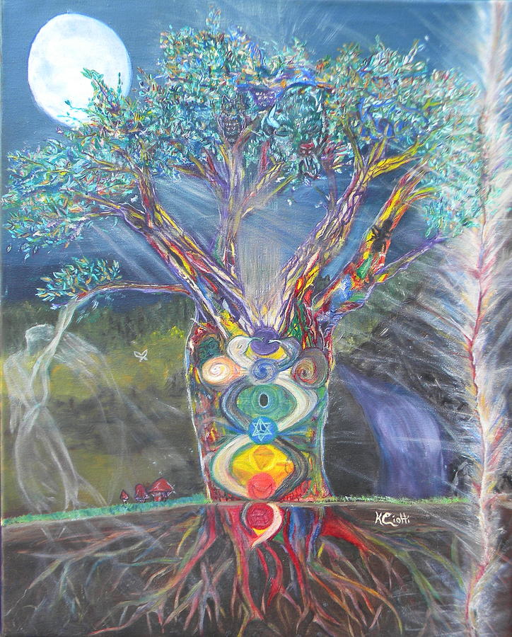 Tree Of Life Painting - Speaks from the Heart by Kerry Ciotti