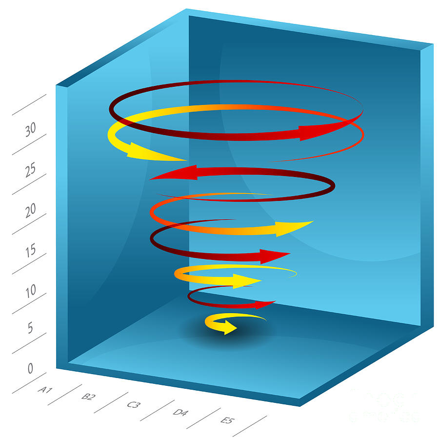 Spiral Growth Chart Digital Art by John Takai