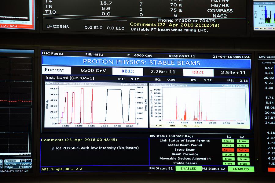 Stable Beams Following Lhc Restart At Cern Photograph by Cern/science Photo Library