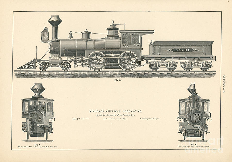 Standard American Locomotive Fig. 4-6 Drawing by MMG Archive Prints