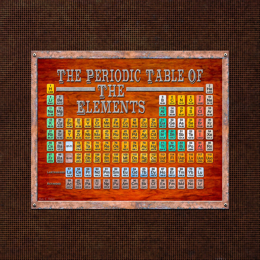 Vintage Digital Art - Steampunk Retro Periodic Table by Mark Tisdale