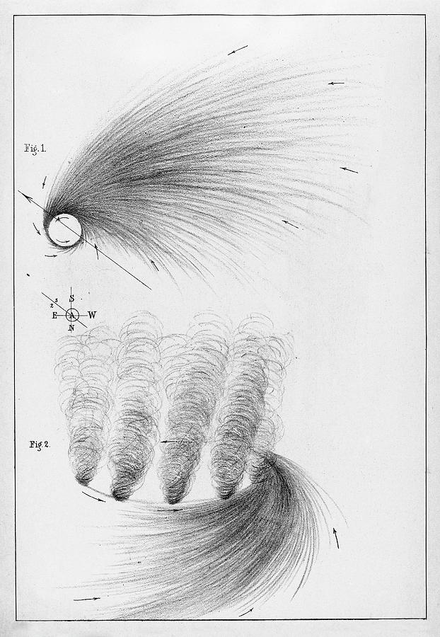 Structure Of Whirlwinds Photograph by Royal Institution Of Great ...