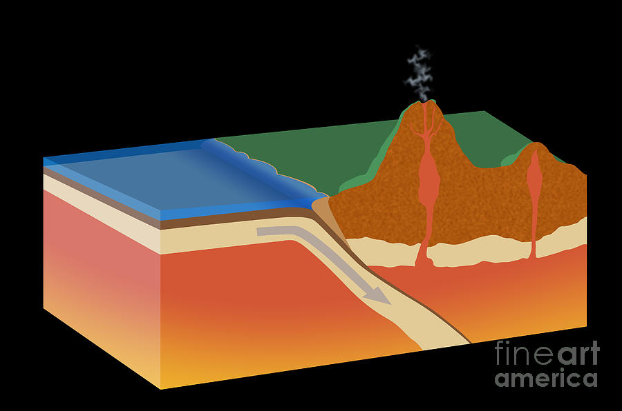 Subduction Photograph by Monica Schroeder / Science Source