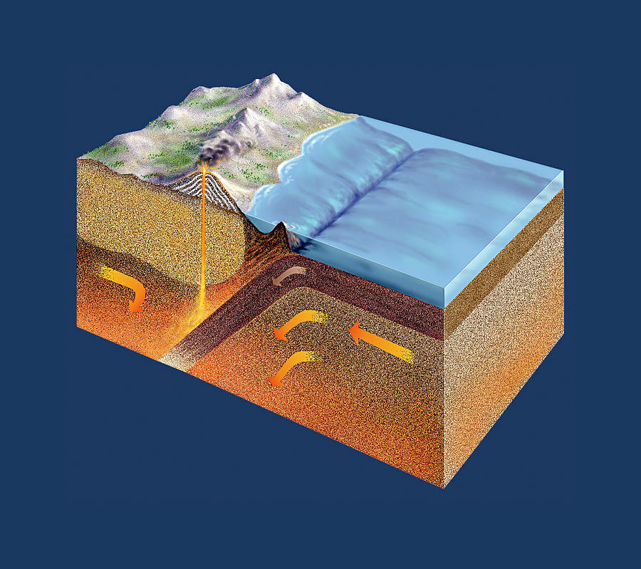 Subduction Zone Photograph by David A. Hardy/science Photo Library