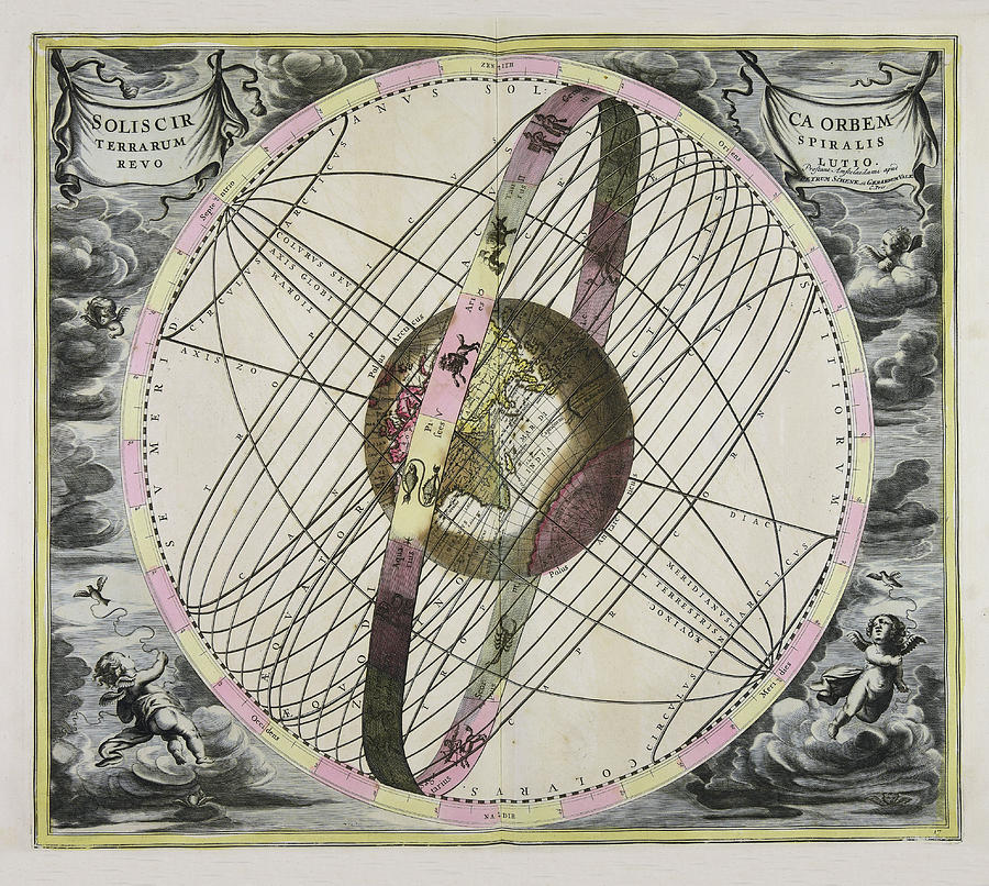 Suns Orbit, Harmonia Macrocosmica, 1660 Photograph by Science Source