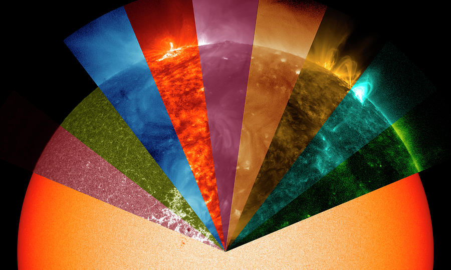 Suns Surface At Different Wavelengths Photograph by Nasa Goddard Space Flight Center