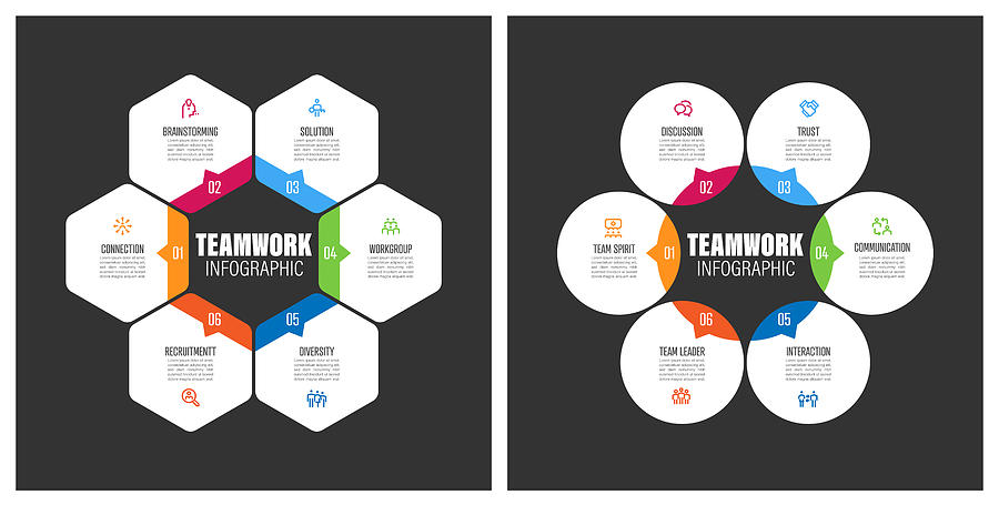 Teamwork Chart With Keywords Drawing by Enis Aksoy