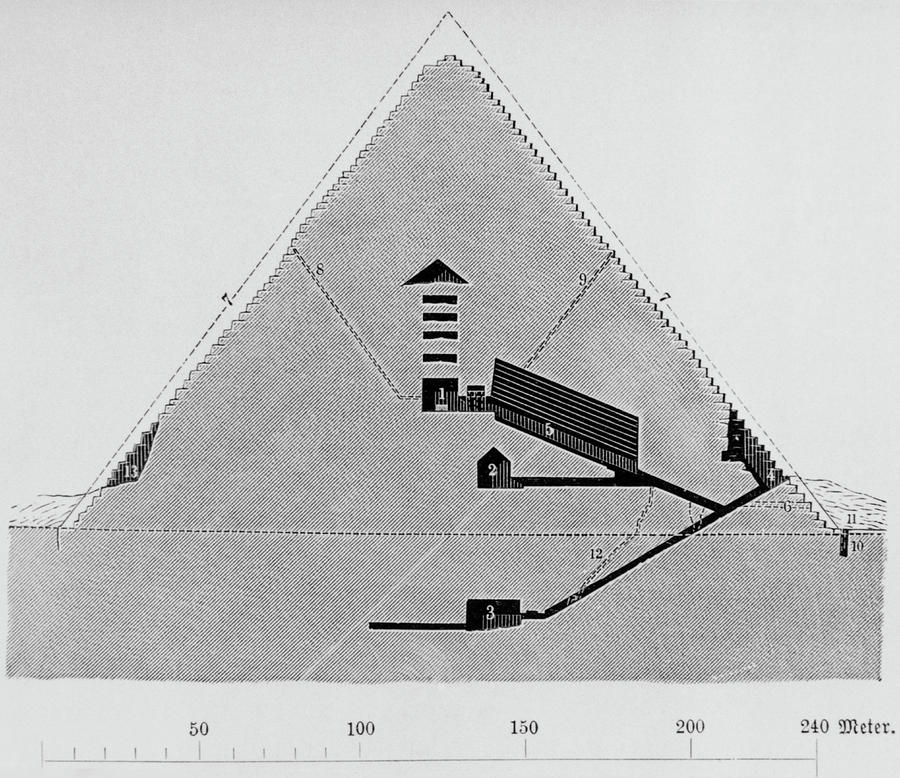 Сторона пирамиды 5. Пирамида Хеопса и дом. Схема пирамиды Хеопса вид сверху. Пирамиды Хеопса резонанс. Пирамида в разрезе сверху.