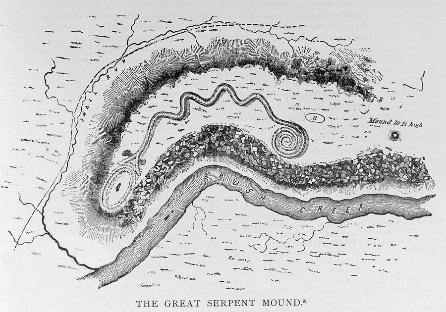 Snake Drawing - The Great Serpent Mound, Near Locust Grove, Ohio, second Century Bc, From Narrative And Critical by English School