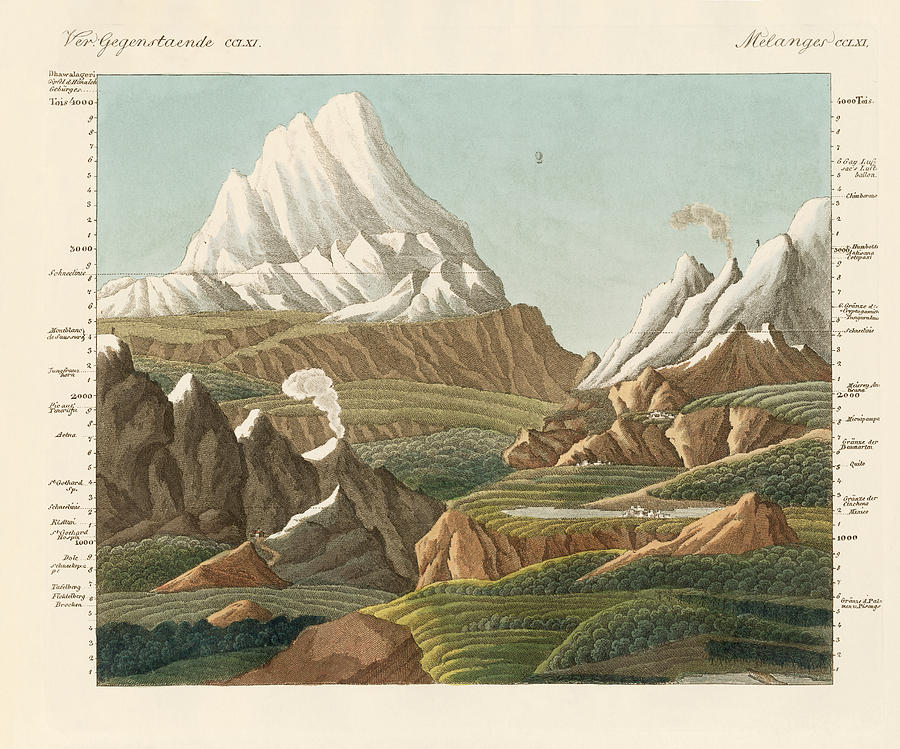 Mountain Drawing - The heights of the old and new world by Splendid Art Prints