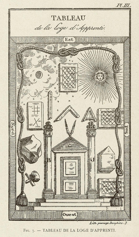 The Lodge Of An Apprentice Freemason Drawing by Mary Evans Picture ...